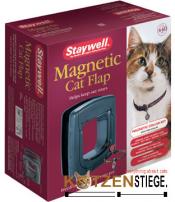 4-Weg Magnet Klappe Staywell 400 Serie 